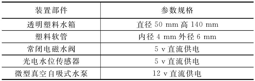 水質(zhì)檢測儀器