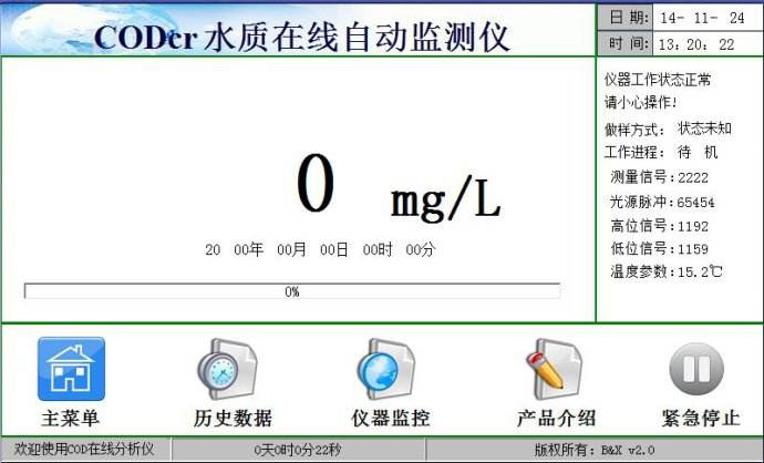 COD檢測